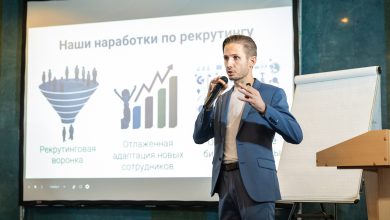 Как создать рекрутинговую автоворонку