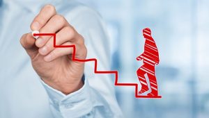 Этапы стратегического планирования