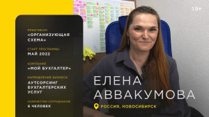 «Думала, придётся закрыть компанию к Новому году, но пришла на программу к Александру Высоцкому и теперь развиваю бизнес дальше» — Елена Аввакумова