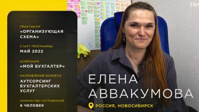 Александру Высоцкому и теперь развиваю бизнес дальше» — Елена Аввакумова