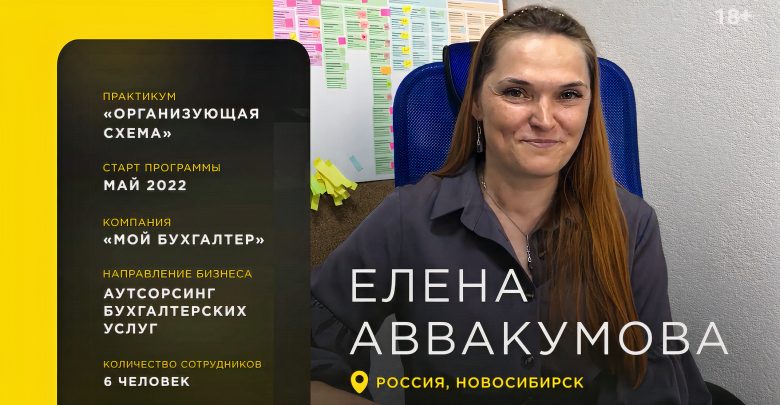 Александру Высоцкому и теперь развиваю бизнес дальше» — Елена Аввакумова