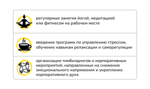 Внедрение программ восстановления. Например