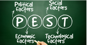 Что такое PEST-анализ простыми словами
