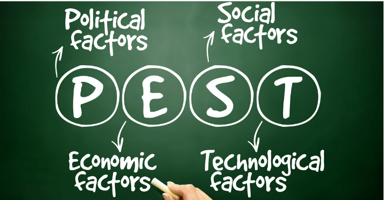 Что такое PEST-анализ простыми словами