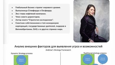 мастер-класс от Наили Мехрабовой