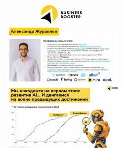 Zhuravlev